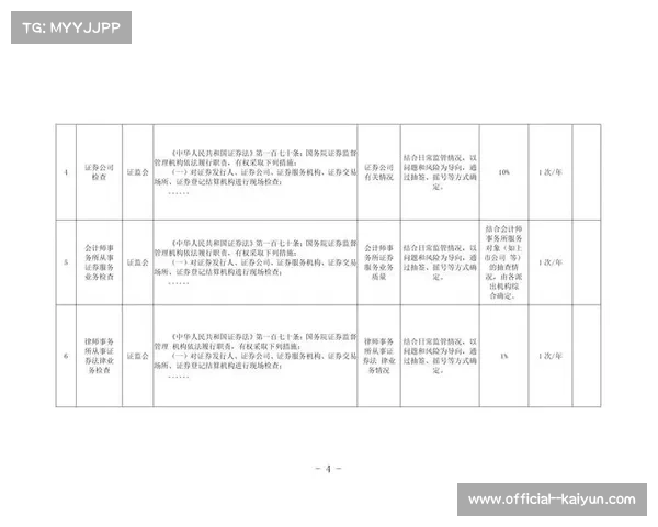 空手道协会加强反兴奋剂措施 赛前随机检测比例大幅提升 空手道协会加强反兴奋剂措施 赛前随机检测比例大幅提升