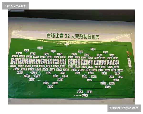 西部附加赛双败制 第七八名输球仍有第二次机会